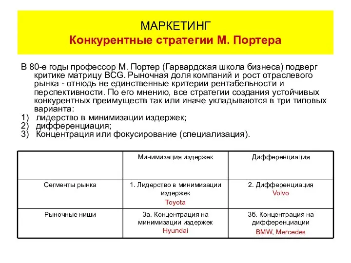 В 80-е годы профессор М. Портер (Гарвардская школа бизнеса) подверг критике