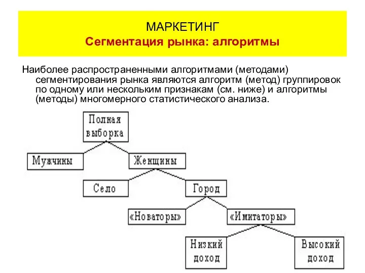 Наиболее распространенными алгоритмами (методами) сегментирования рынка являются алгоритм (метод) группировок по