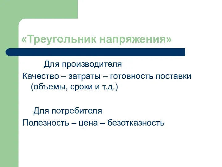 «Треугольник напряжения» Для производителя Качество – затраты – готовность поставки (объемы,