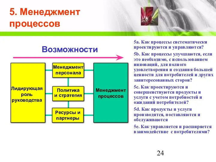 5. Менеджмент процессов Менеджмент процессов Политика и стратегия Менеджмент персонала Лидирующая