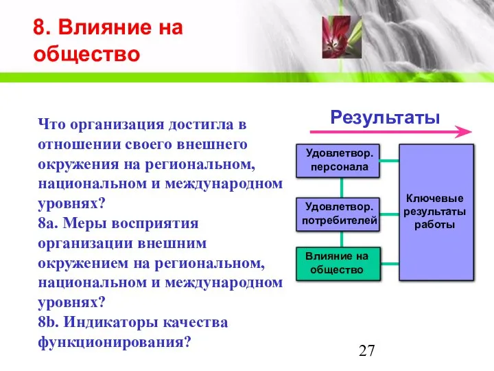 8. Влияние на общество Удовлетвор. потребителей Влияние на общество Ключевые результаты