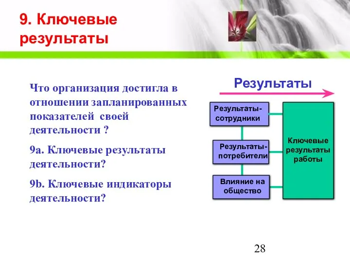 9. Ключевые результаты Результаты- потребители Влияние на общество Ключевые результаты работы