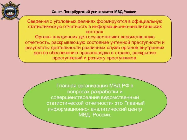 Сведения о уголовных деяниях формируются в официальную статистическую отчетность в информационно-аналитических