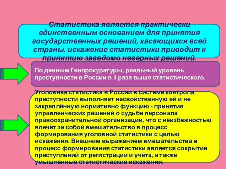 Статистика является практически единственным основанием для принятия государственных решений, касающихся всей