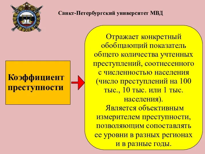 Санкт-Петербургский университет МВД Отражает конкретный обобщающий показатель общего количества учтенных преступлений,