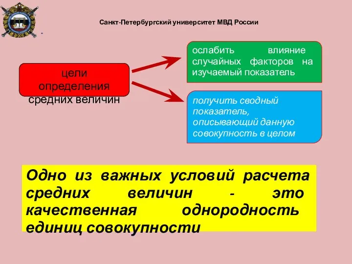 Санкт-Петербургский университет МВД России цели определения средних величин ослабить влияние случайных