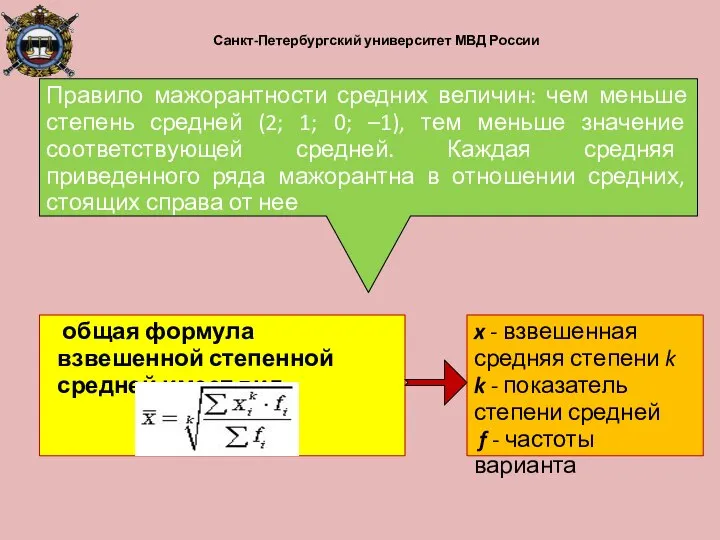 Санкт-Петербургский университет МВД России Правило мажорантности средних величин: чем меньше степень