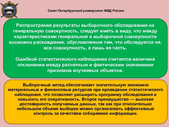 Санкт-Петербургский университет МВД России Распространяя результаты выборочного обследования на генеральную совокупность,