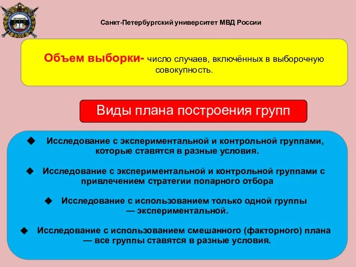 Санкт-Петербургский университет МВД России Объем выборки- число случаев, включённых в выборочную