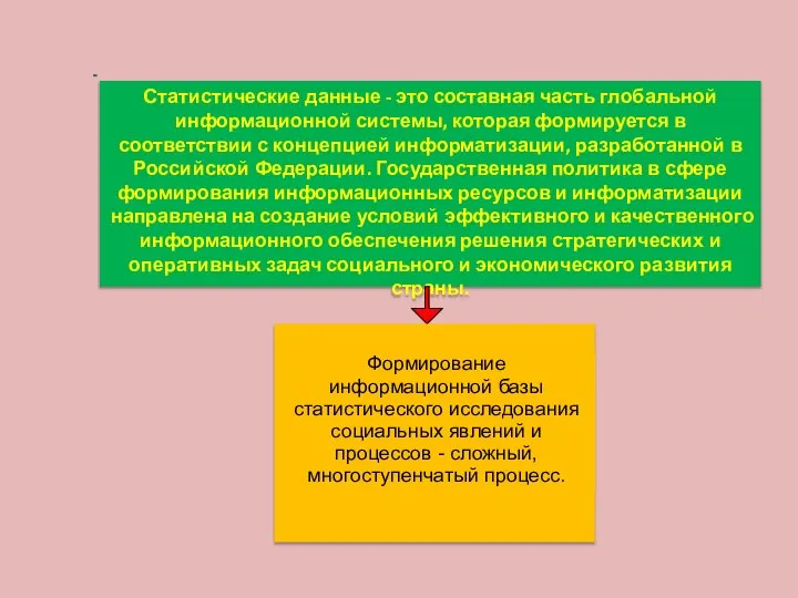 Статистические данные - это составная часть глобальной информационной системы, которая формируется