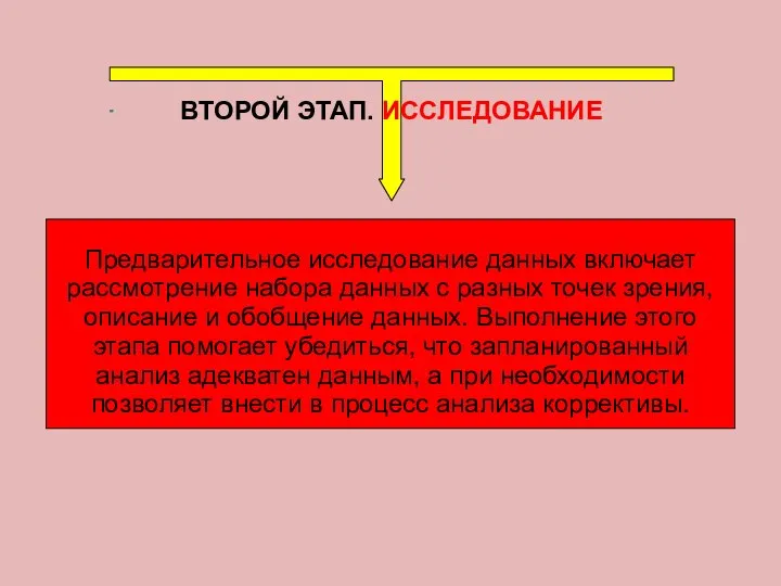 ВТОРОЙ ЭТАП. ИССЛЕДОВАНИЕ Предварительное исследование данных включает рассмотрение набора данных с