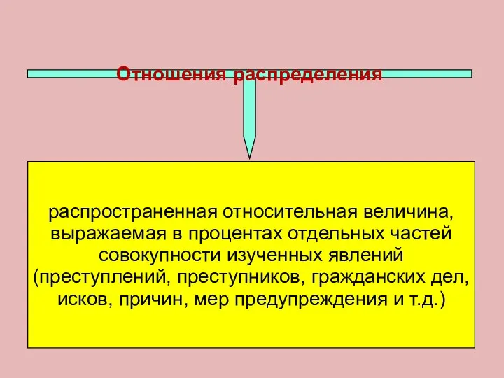 Отношения распределения распространенная относительная величина, выражаемая в процентах отдельных частей совокупности