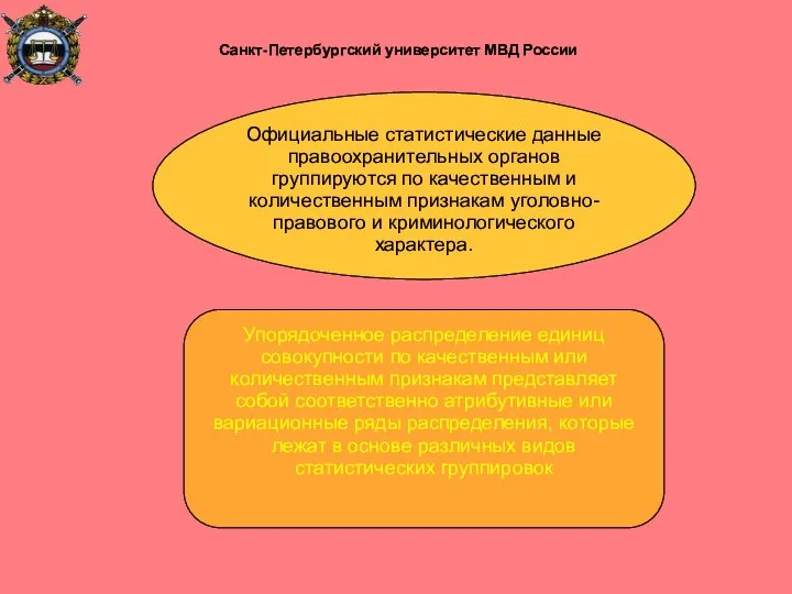 Официальные статистические данные правоохранительных органов группируются по качественным и количественным признакам