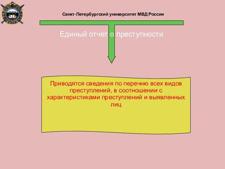 Единый отчет о преступности Приводятся сведения по перечню всех видов преступлений,