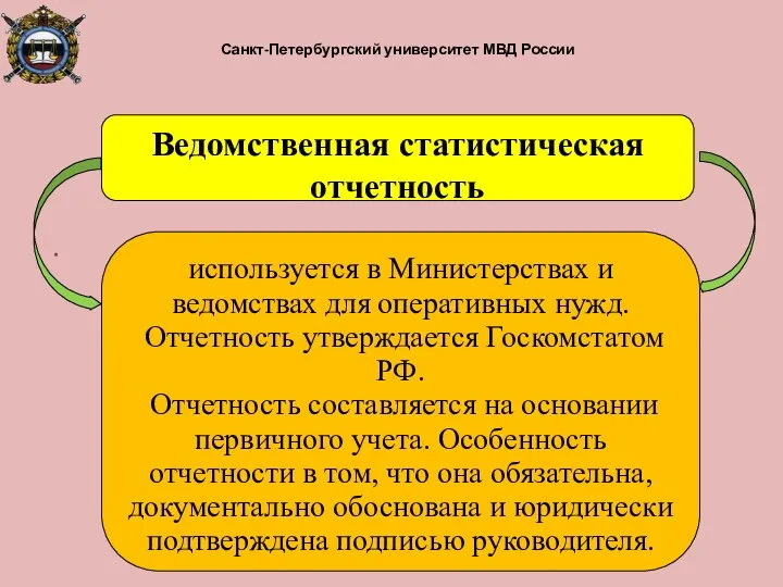 Санкт-Петербургский университет МВД России Ведомственная статистическая отчетность используется в Министерствах и