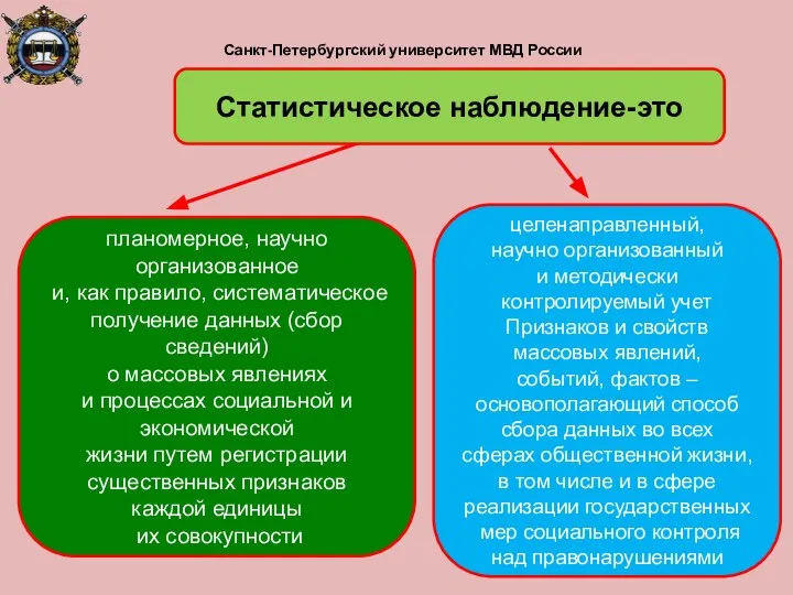 Санкт-Петербургский университет МВД России Статистическое наблюдение-это планомерное, научно организованное и, как