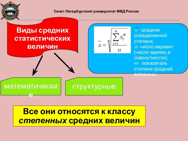 Санкт-Петербургский университет МВД России Виды средних статистических величин структурные математические Все