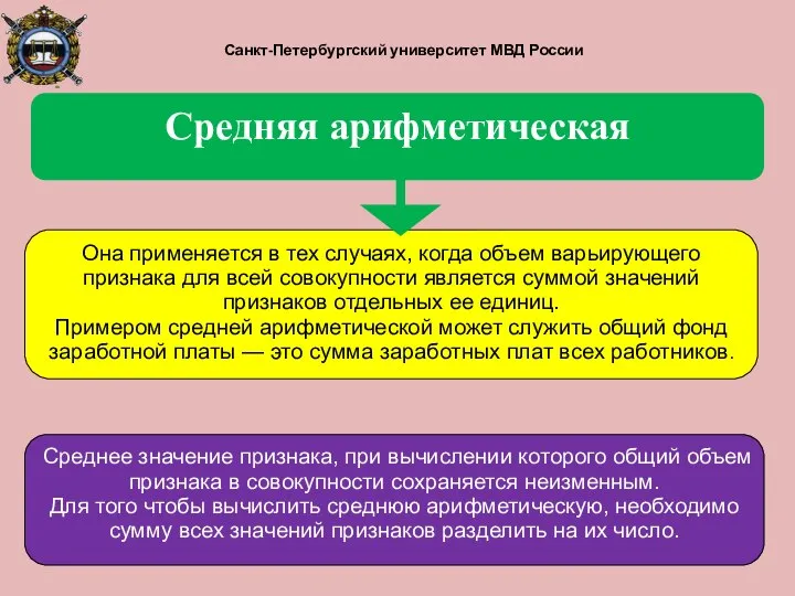 Санкт-Петербургский университет МВД России Средняя арифметическая Среднее значение признака, при вычислении