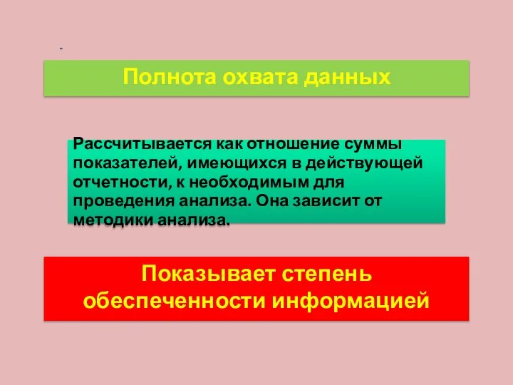 Полнота охвата данных Рассчитывается как отношение суммы показателей, имеющихся в действующей