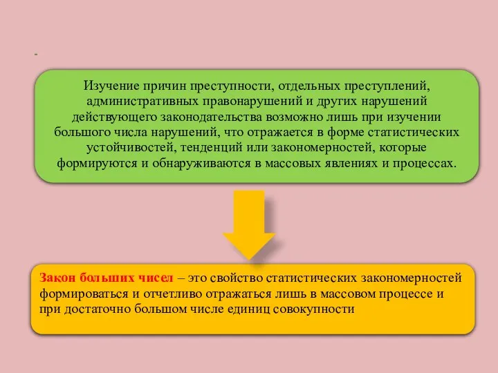 Изучение причин преступности, отдельных преступлений, административных правонарушений и других нарушений действующего