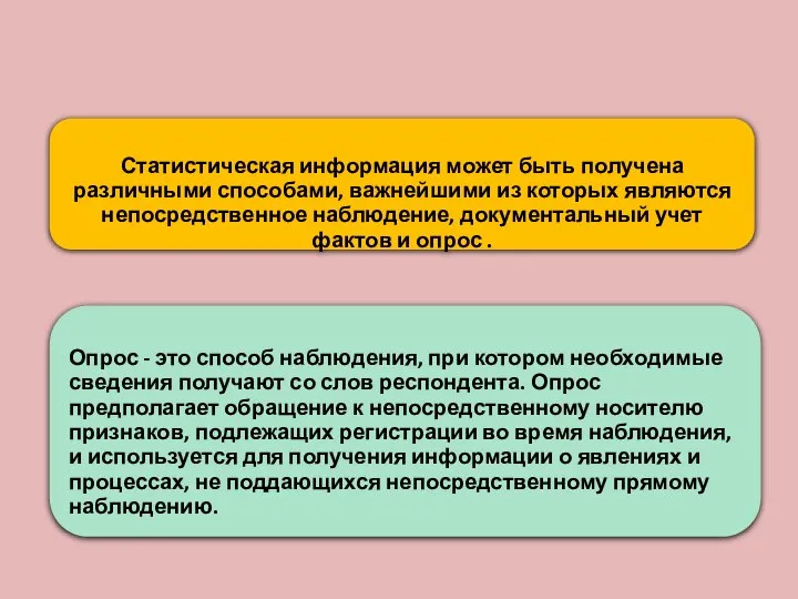 Опрос - это способ наблюдения, при котором необходимые сведения получают со