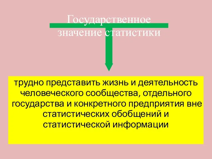 трудно представить жизнь и деятельность человеческого сообщества, отдельного государства и конкретного