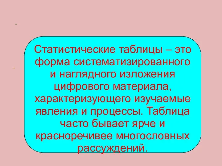 Статистические таблицы – это форма систематизированного и наглядного изложения цифрового материала,