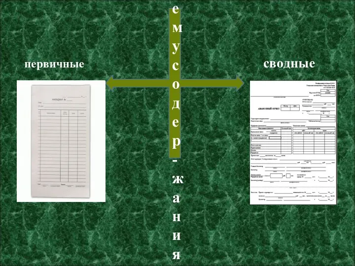 По объему содер- жания сводные первичные