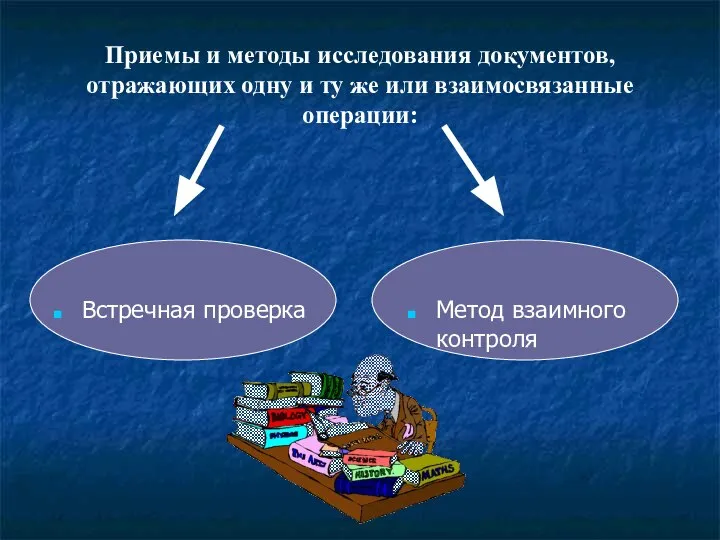 Приемы и методы исследования документов, отражающих одну и ту же или