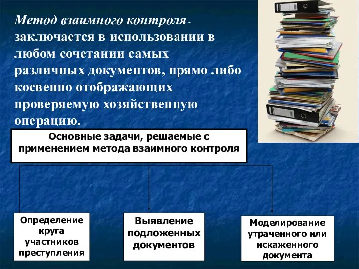 Метод взаимного контроля -заключается в использовании в любом сочетании самых различных