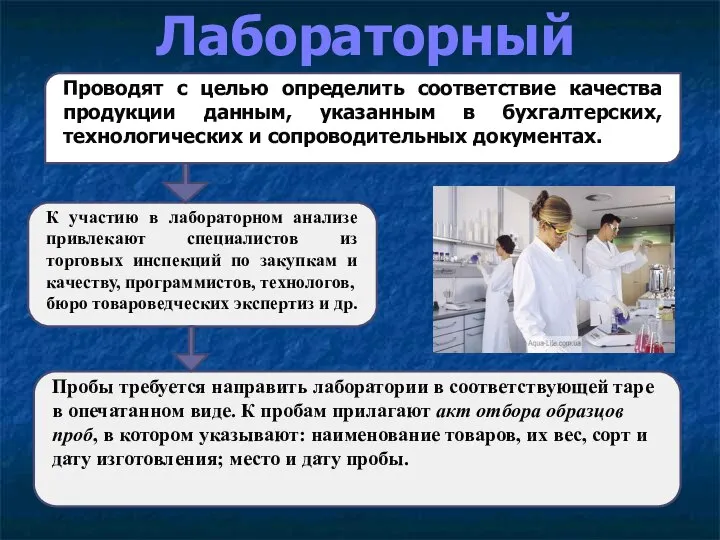 Лабораторный анализ Проводят с целью определить соответствие качества продукции данным, указанным