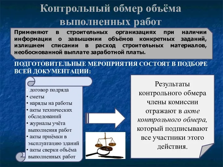 Контрольный обмер объёма выполненных работ Применяют в строительных организациях при наличии