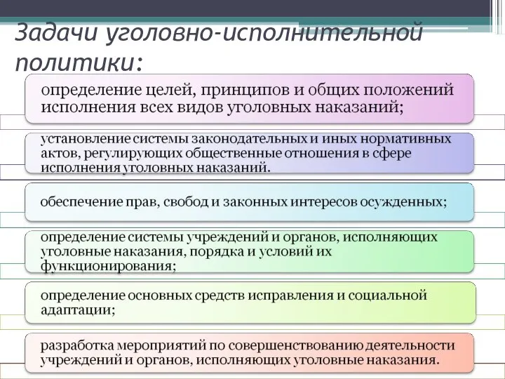 Задачи уголовно-исполнительной политики: