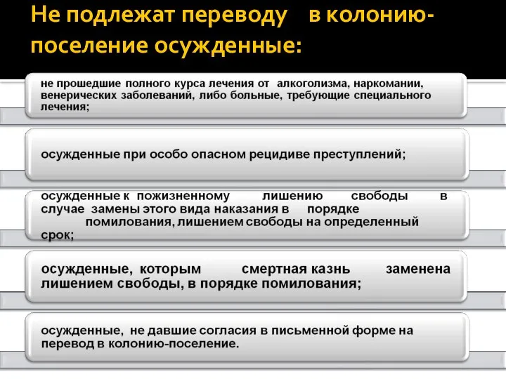 Не подлежат переводу в колонию-поселение осужденные: