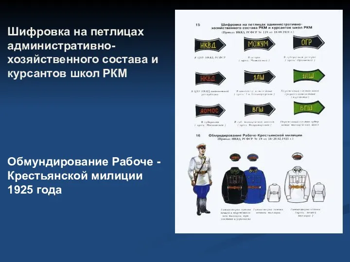 Шифровка на петлицах административно-хозяйственного состава и курсантов школ РКМ Обмундирование Рабоче -Крестьянской милиции 1925 года