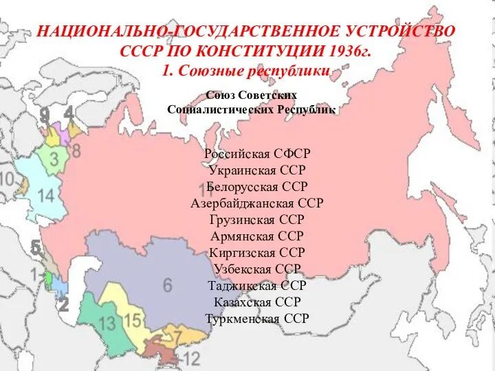 НАЦИОНАЛЬНО-ГОСУДАРСТВЕННОЕ УСТРОЙСТВО СССР ПО КОНСТИТУЦИИ 1936г. 1. Союзные республики Союз Советских