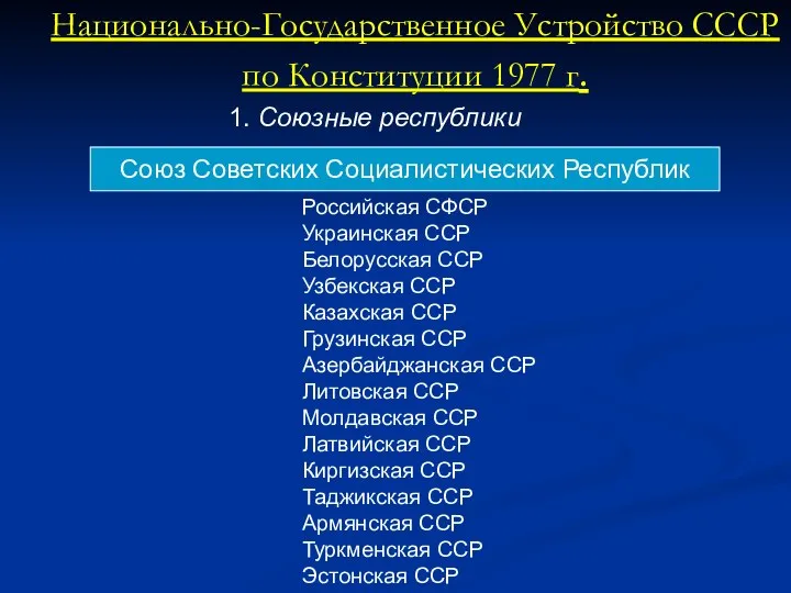 Национально-Государственное Устройство СССР по Конституции 1977 г. 1. Союзные республики Союз