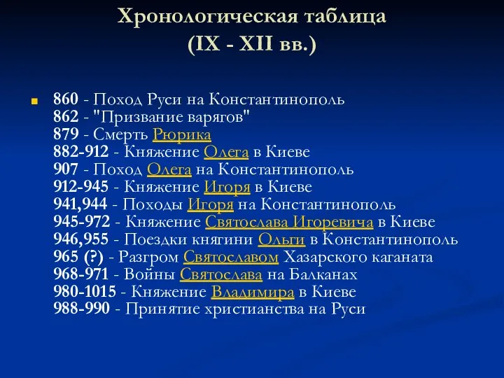 Хронологическая таблица (IX - XII вв.) 860 - Поход Руси на