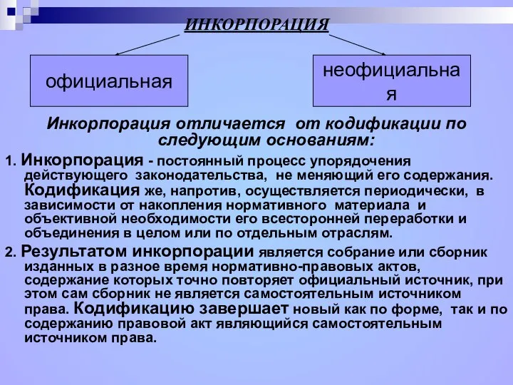 ИНКОРПОРАЦИЯ Инкорпорация отличается от кодификации по следующим основаниям: 1. Инкорпорация -