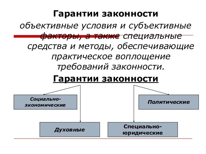 Гарантии законности объективные условия и субъективные факторы, а также специальные средства