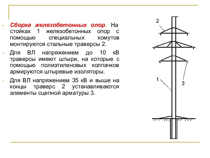 Сборка железобетонных опор. На стойках 1 железобетонных опор с помощью специальных