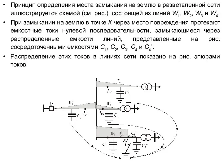 Принцип определения места замыкания на землю в разветвленной сети иллюстрируется схемой