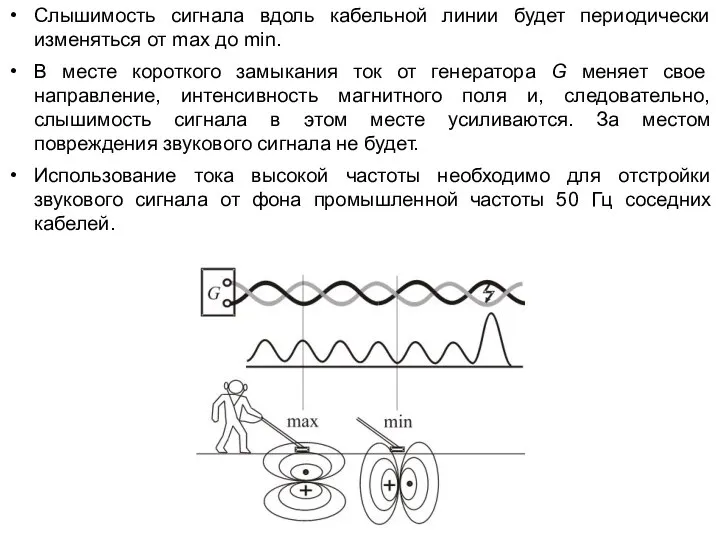 Слышимость сигнала вдоль кабельной линии будет периодически изменяться от max до