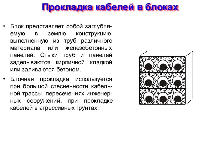 Прокладка кабелей в блоках Блок представляет собой заглубля-емую в землю конструкцию,