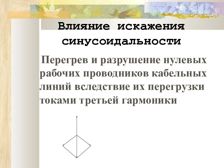 Влияние искажения синусоидальности Перегрев и разрушение нулевых рабочих проводников кабельных линий