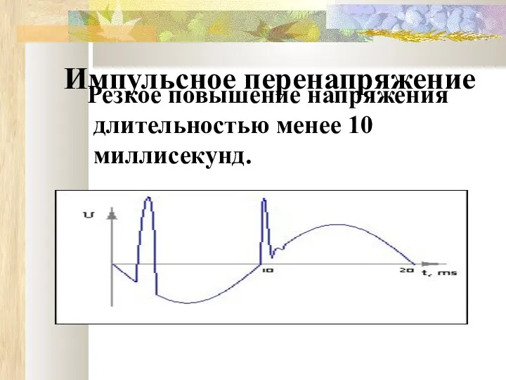 Импульсное перенапряжение Резкое повышение напряжения длительностью менее 10 миллисекунд.