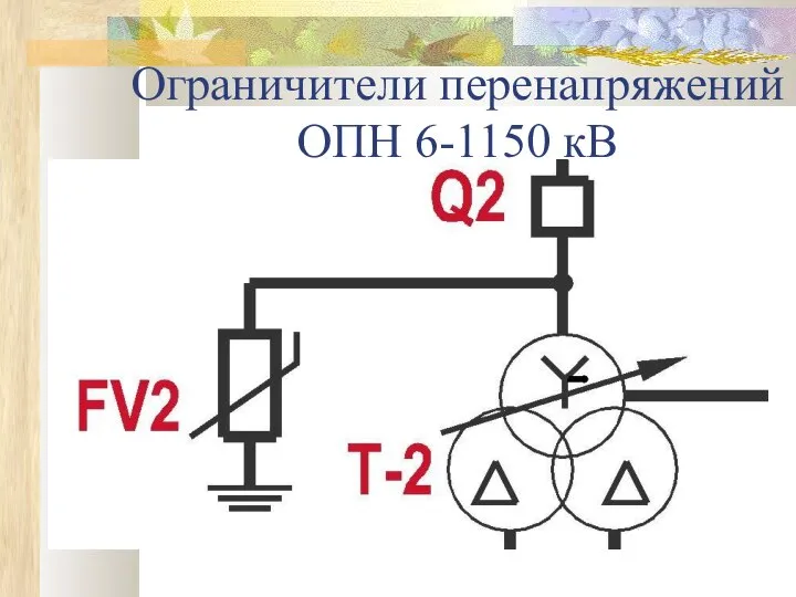 Ограничители перенапряжений ОПН 6-1150 кВ