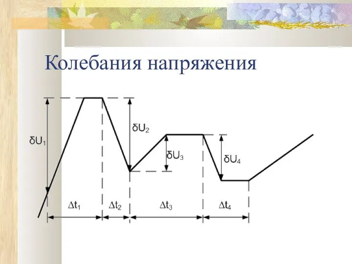 Колебания напряжения