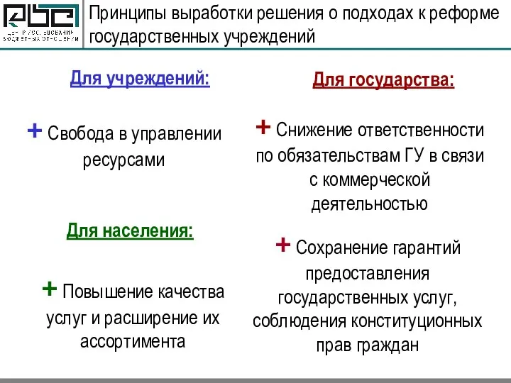 Принципы выработки решения о подходах к реформе государственных учреждений + Свобода