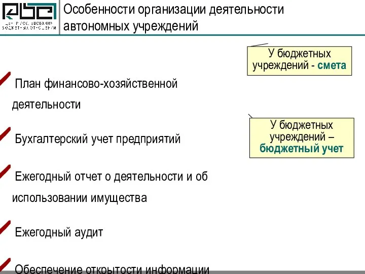 Особенности организации деятельности автономных учреждений План финансово-хозяйственной деятельности Бухгалтерский учет предприятий